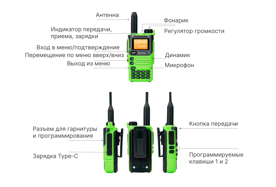 Программирование каналов UV-К5 (5).png
